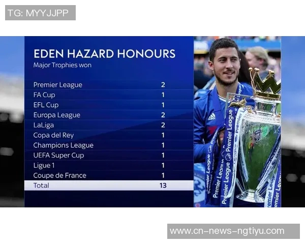 阿扎尔重返斯坦福桥分享照片感慨回家感觉真好