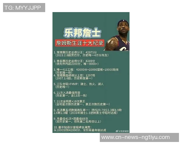 詹姆斯分享心路历程：专注当下不惧未来挑战的篮球哲学